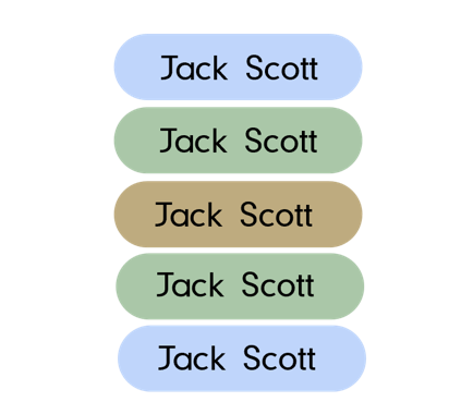 Pencil Labels — boy design